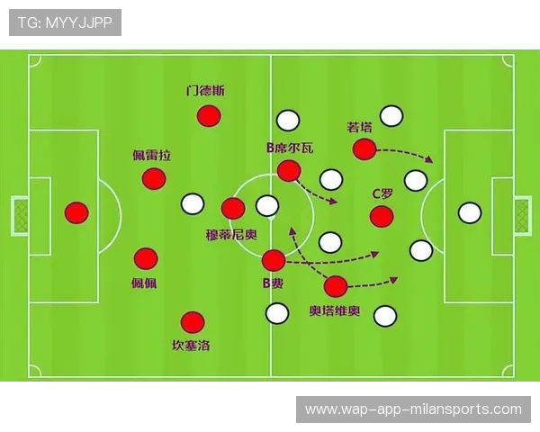 足球比赛中中场控球效率数据分析